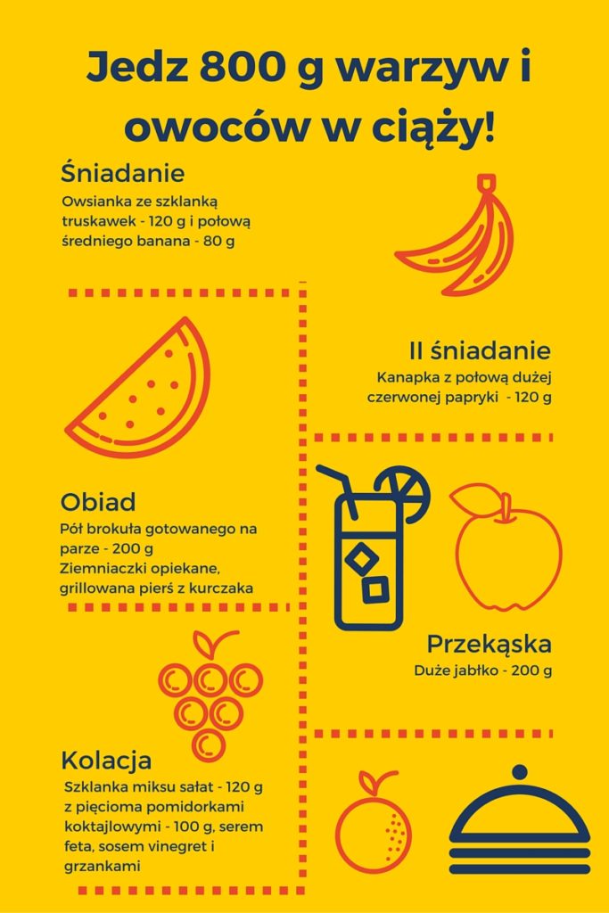 Porcja warzyw i owców